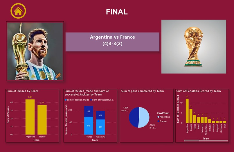 StatSpectra – screenshot 7