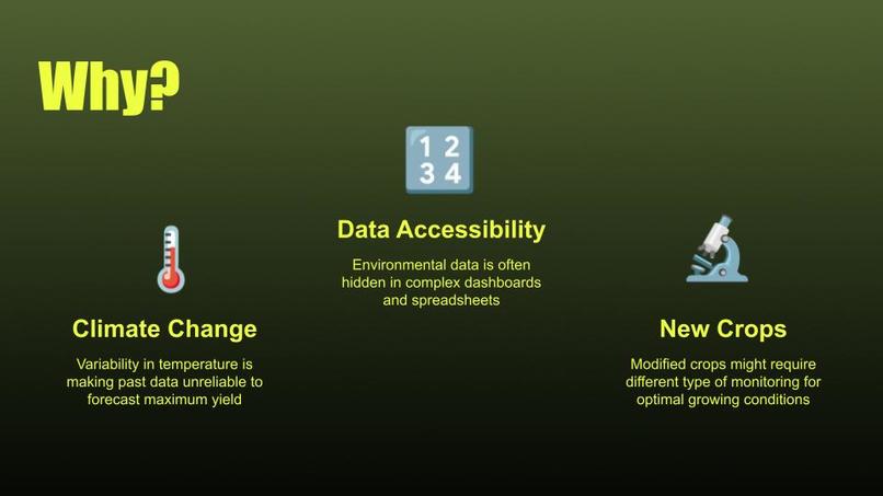 FarmVision – screenshot 4