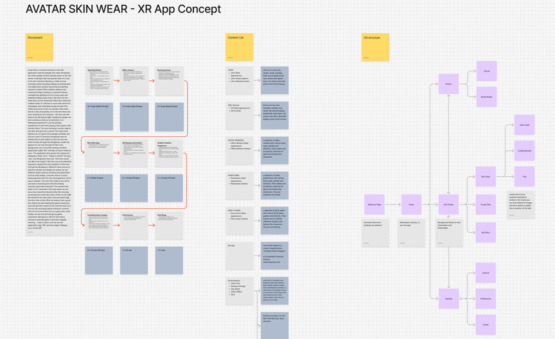Avatar Skin Wear – screenshot 6