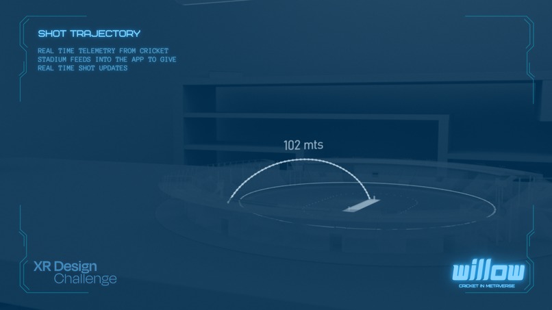 Willow - Sports in XR – screenshot 2