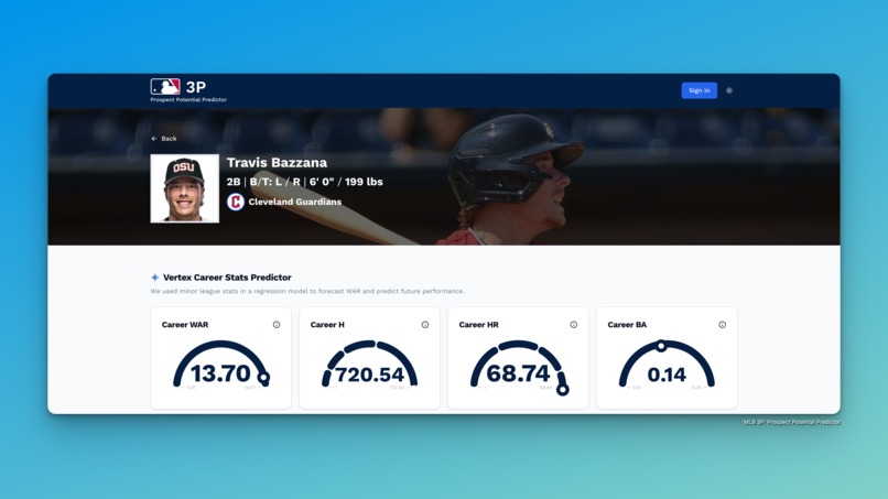 MLB™ 3P: Prospect Potential Predictor – screenshot 1