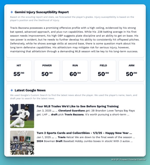 MLB™ 3P: Prospect Potential Predictor – screenshot 3