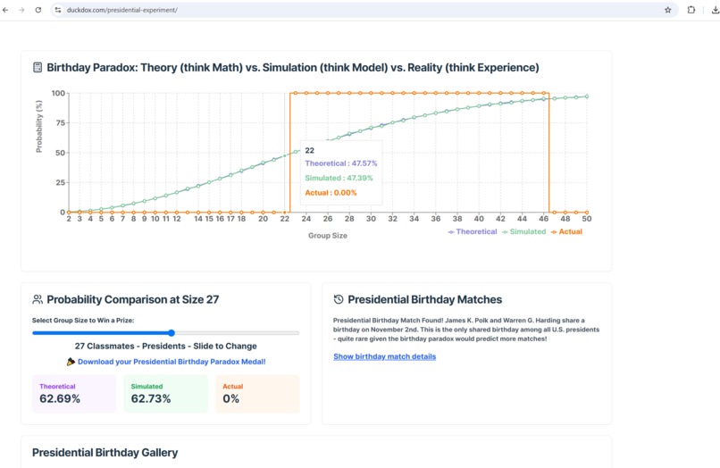 Birthday "Paradux" – screenshot 2