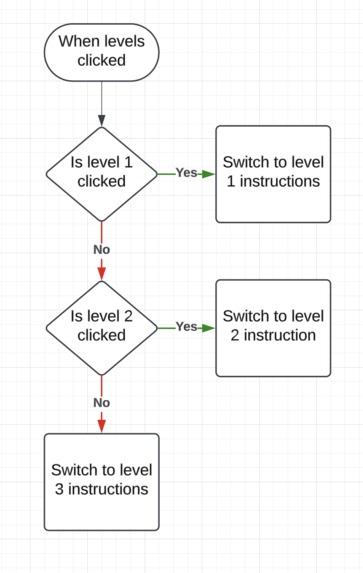 Disaster Defense – screenshot 2