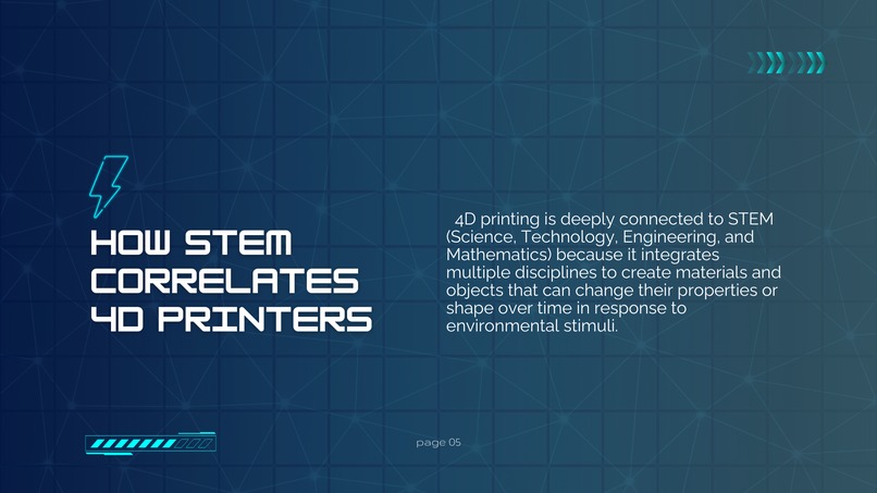 4D Printers – screenshot 4