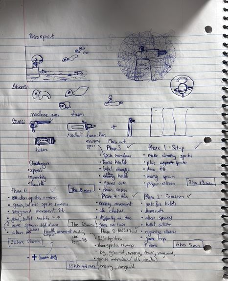breakpoint – screenshot 4