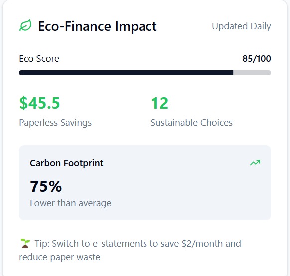 SpendIzze-AI-Powered-Personal-Finance-Coach  – screenshot 2