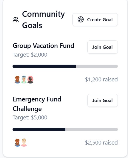 SpendIzze-AI-Powered-Personal-Finance-Coach  – screenshot 3