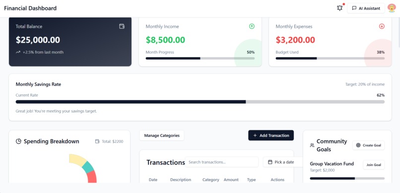 SpendIzze-AI-Powered-Personal-Finance-Coach  – screenshot 6