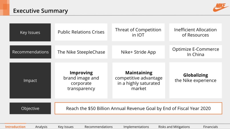 Nike One – screenshot 2