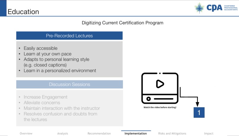 CPABC: Certification Program 2.0 – screenshot 4