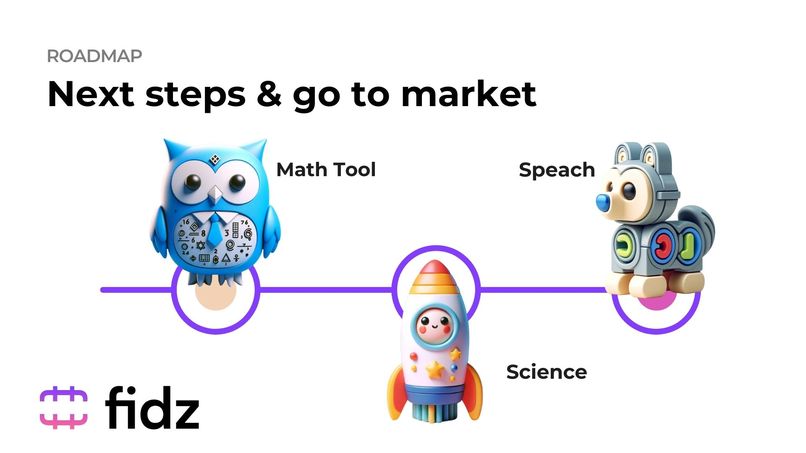 Fidz: The Future of Education – screenshot 6