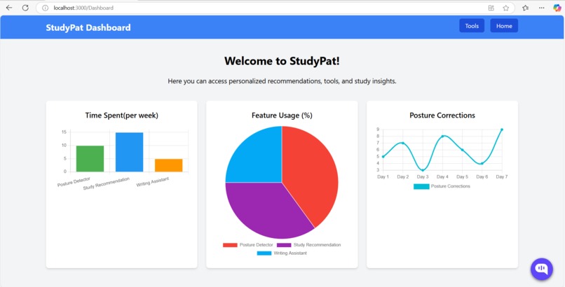 StudyPat – screenshot 3