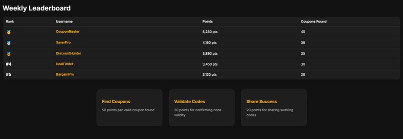 NoBeesWax – screenshot 5