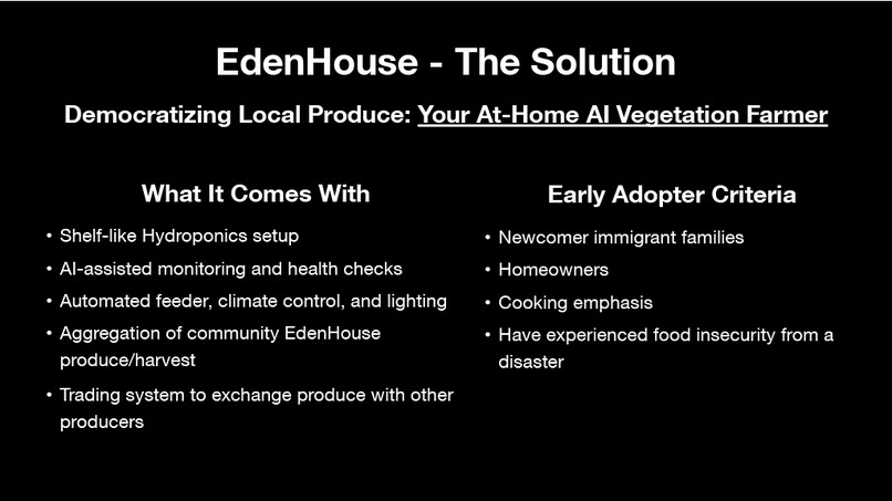EdenHouse The AI Powered K8s For Food – screenshot 1