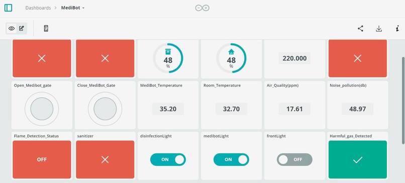 Medibot  – screenshot 11