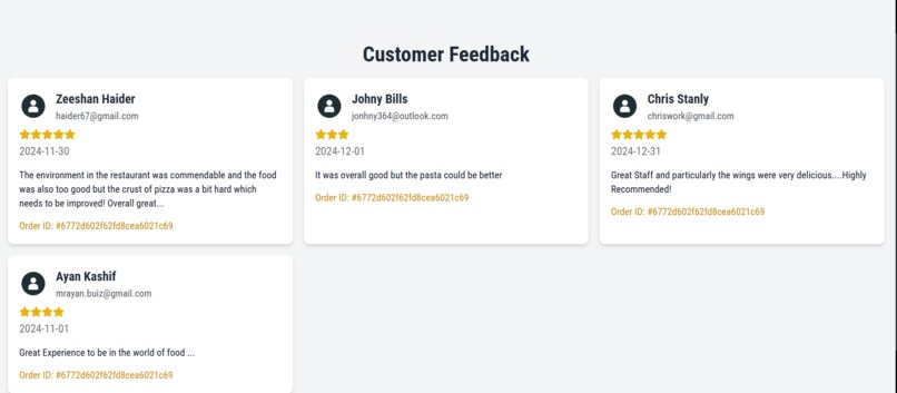Food Ordering Website – screenshot 15
