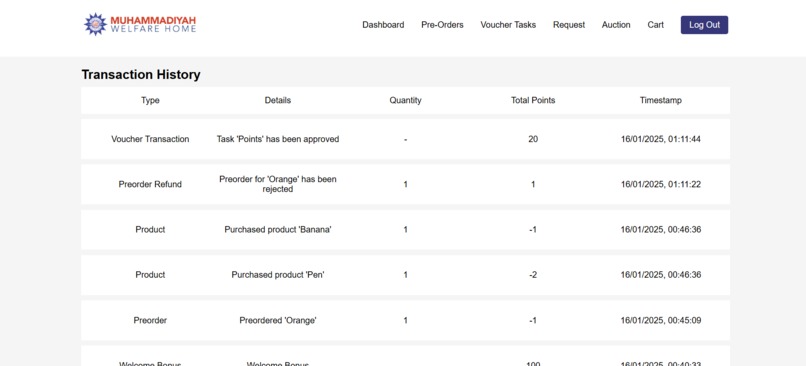 TFT – screenshot 11