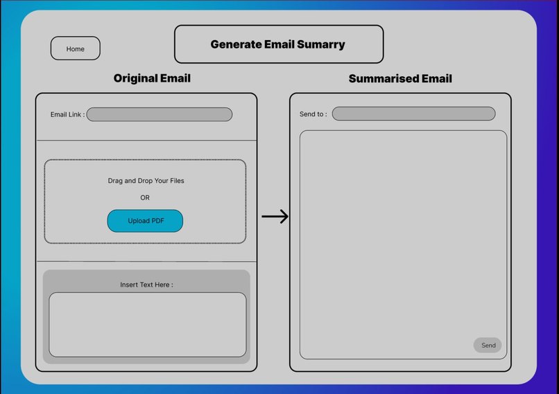 SBCAssist – screenshot 4