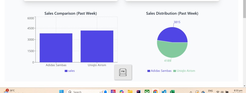 Minimart & Voucher System – screenshot 22