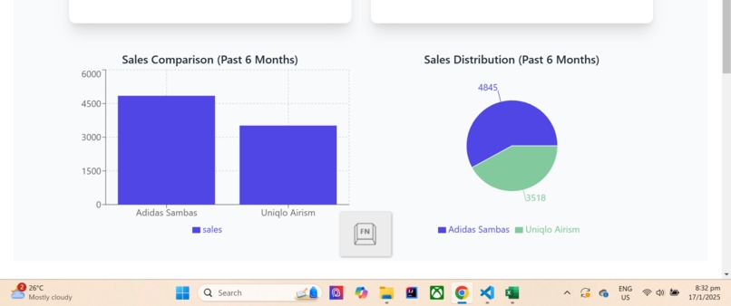 Minimart & Voucher System – screenshot 23
