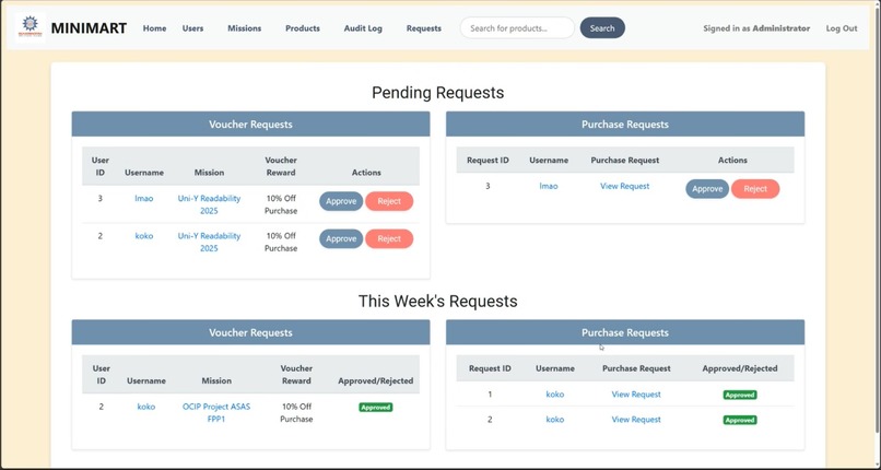 Muhammadiyah Welfare Home Minimart by KiloWatts – screenshot 5