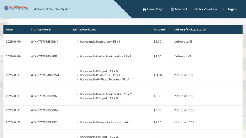 MWHCareCart – screenshot 4