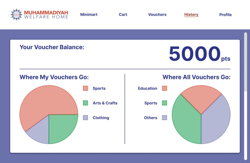 Racial Harmony – screenshot 9