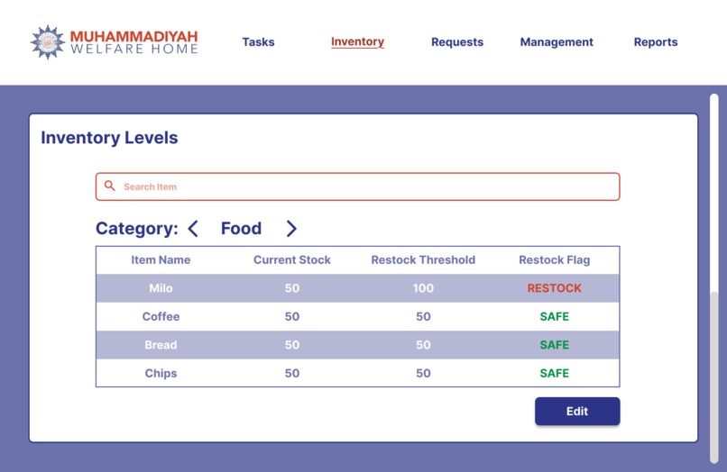 Racial Harmony – screenshot 13