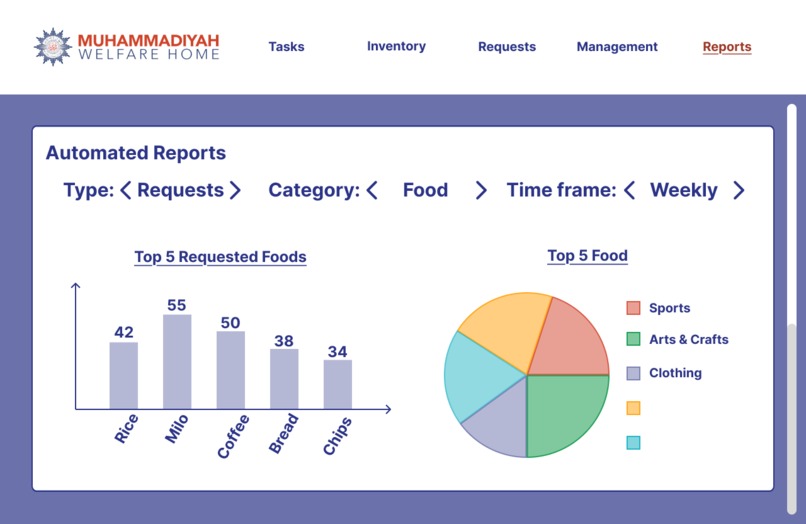 Racial Harmony – screenshot 16