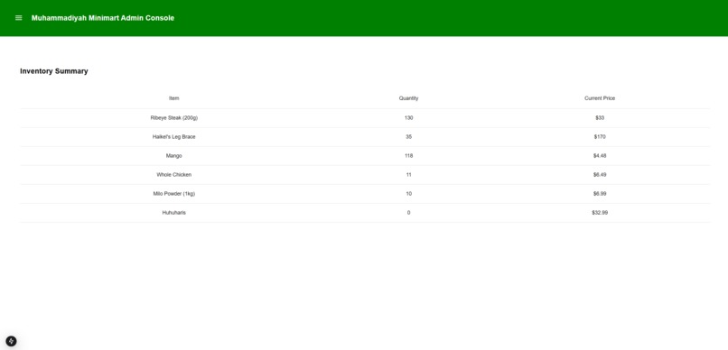 Hack4Good Web-based Minimart – screenshot 7