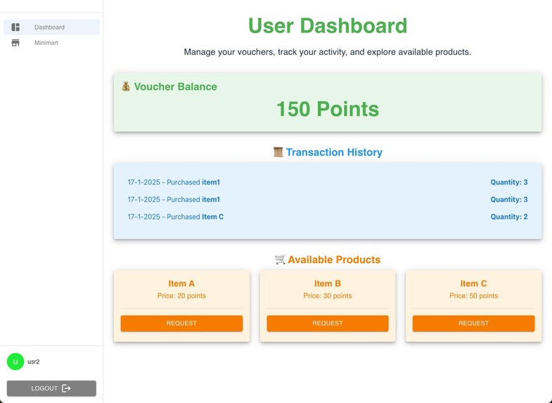 MWH Minimart and Voucher System – screenshot 2