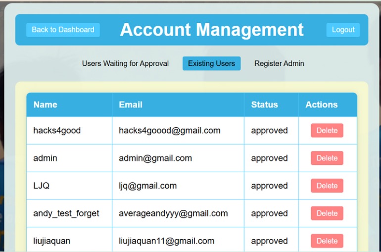 AspireMart – screenshot 3