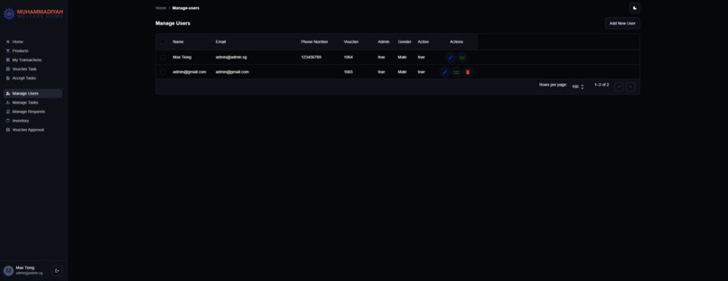 WelfareMart – screenshot 7