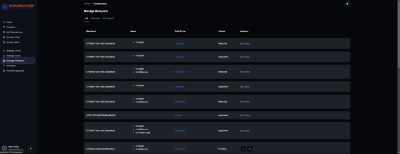 WelfareMart – screenshot 9
