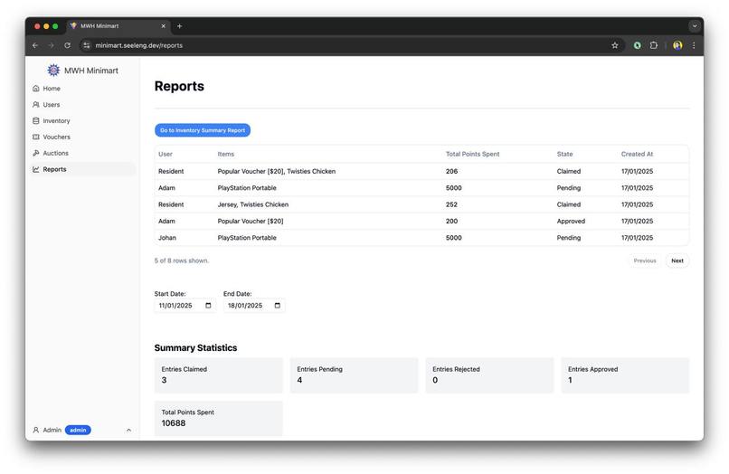 MWH Minimart – screenshot 3