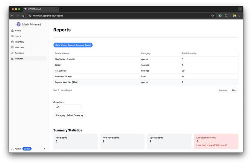 MWH Minimart – screenshot 4