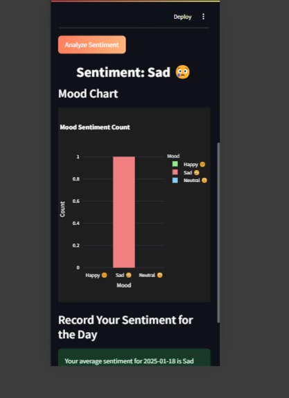 Sentilytics  – screenshot 3