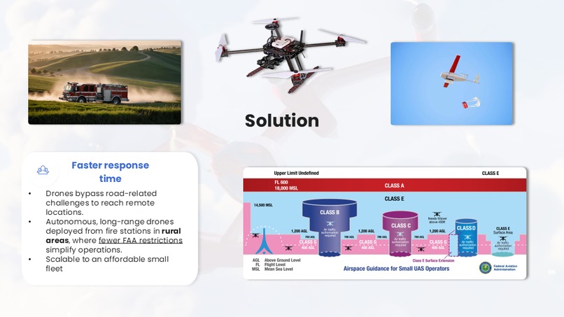 Team 18: GoAero – screenshot 4