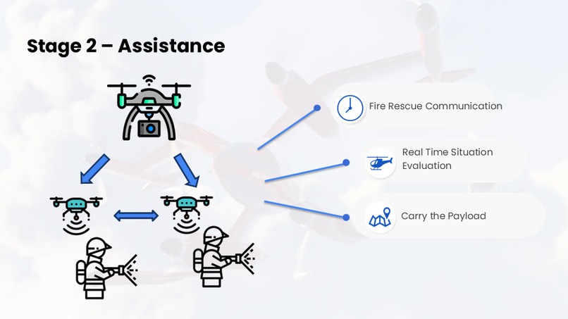 Team 18: GoAero – screenshot 8