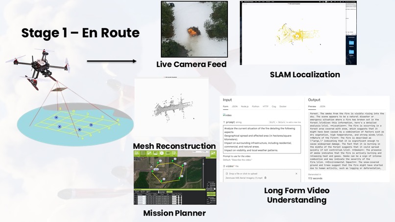Team 18: GoAero – screenshot 7