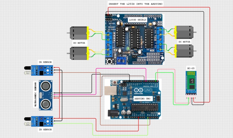 Medibot  – screenshot 29