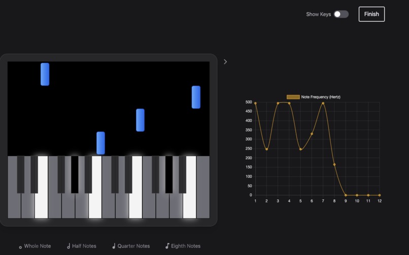 Sonivo – screenshot 5