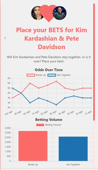 Love bets – screenshot 1