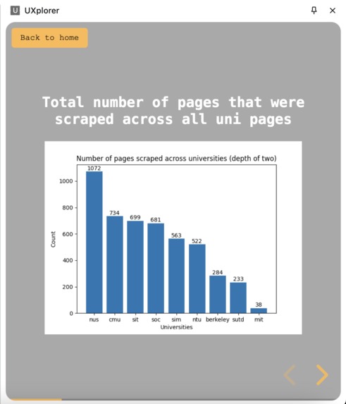 UXplorer – screenshot 4