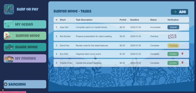 Surf Or Pay – screenshot 5