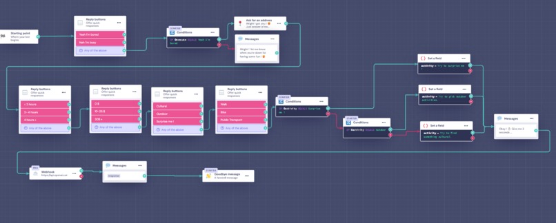 AmiGo – screenshot 1
