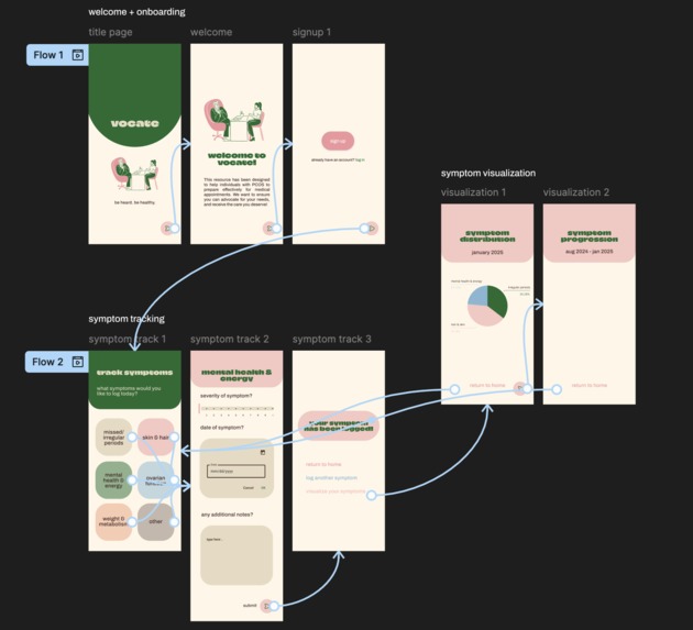 vocate – screenshot 6