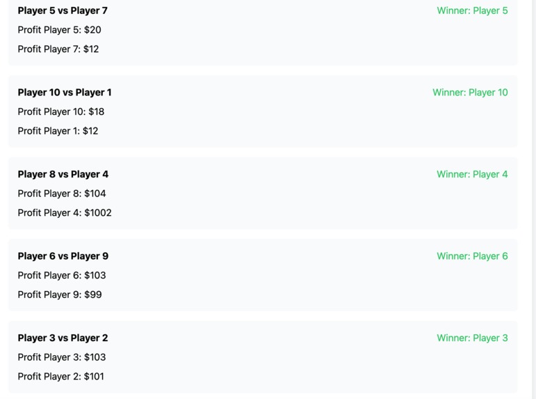Fintasy – screenshot 2