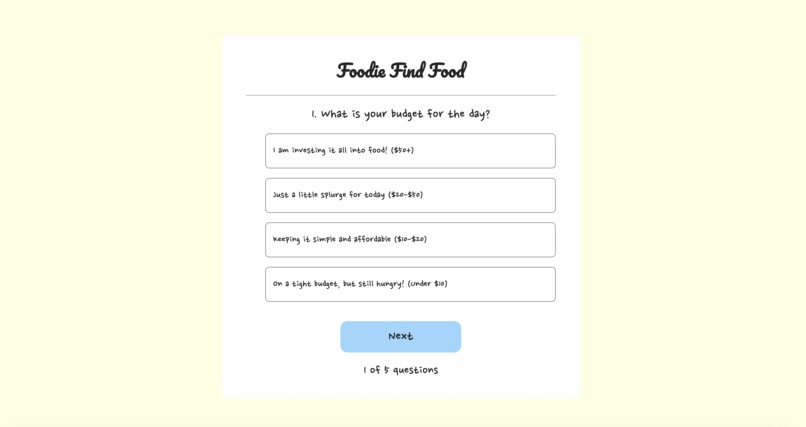 MyFood – screenshot 2
